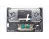 Lenovo 5CB1L50250 Tastatur inkl. Topcase ASM_EURO_ENG H83AUSGNPS