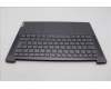 Lenovo 5CB1L50253 Tastatur inkl. Topcase ASM_FRA H 83AU STGY PS