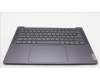 Lenovo 5CB1L50258 Tastatur inkl. Topcase deutsch H 83AU STGY NPS