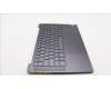 Lenovo 5CB1L50258 Tastatur inkl. Topcase deutsch H 83AU STGY NPS