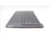 Lenovo 5CB1L50259 Tastatur inkl. Topcase deutsch H 83AU STGY PS
