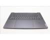 Lenovo 5CB1L50261 Tastatur inkl. Topcase ASM_GRE H 83AU STGY PS