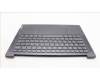 Lenovo 5CB1L50261 Tastatur inkl. Topcase ASM_GRE H 83AU STGY PS