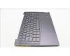 Lenovo 5CB1L50266 Tastatur inkl. Topcase ASM_HUN H 83AU STGY NPS