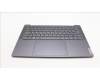 Lenovo 5CB1L50267 Tastatur inkl. Topcase ASM_HUN H 83AU STGY PS