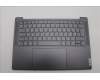 Lenovo 5CB1L50279 Tastatur inkl. Topcase ASM_NORDIC H83AU SGPS