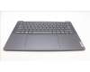 Lenovo 5CB1L50280 Tastatur inkl. Topcase ASM_POR H 83AU STGY NPS