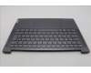 Lenovo 5CB1L50281 Tastatur inkl. Topcase ASM_POR H 83AU STGY PS