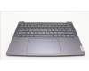 Lenovo 5CB1L50282 Tastatur inkl. Topcase ASM_RUS H 83AU STGY NPS
