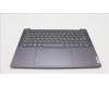 Lenovo 5CB1L50284 Tastatur inkl. Topcase ASM_SLV H 83AU STGY NPS