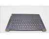 Lenovo 5CB1L50284 Tastatur inkl. Topcase ASM_SLV H 83AU STGY NPS