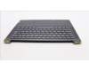 Lenovo 5CB1L50297 Tastatur inkl. Topcase ASM_UK H 83AU STGY PS