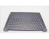 Lenovo 5CB1L50300 Tastatur inkl. Topcase ASM_USA ENG H83AUSGNPS