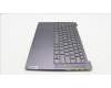 Lenovo 5CB1L50300 Tastatur inkl. Topcase ASM_USA ENG H83AUSGNPS