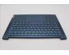 Lenovo 5CB1L50344 Tastatur inkl. Topcase ASM_POR H 83AU TT NPS