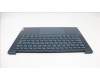 Lenovo 5CB1L50350 Tastatur inkl. Topcase spanisch H 83AU TT NPS