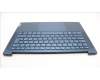 Lenovo 5CB1L50352 Tastatur inkl. Topcase schweiz H 83AU TT NPS