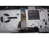 Lenovo 5CB1L50415 Tastatur inkl. Topcase ASM_NORDIC H83BSNFPARGY