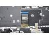 Lenovo 5CB1L50492 COVER UpCase_GER C82XF NFP CG BL ALDF