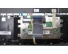 Lenovo 5CB1L50499 COVER UpCase_BUL C82XF NFP CG BL ALDF