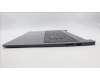 Lenovo 5CB1L53346 Tastatur inkl. Topcase ASM_ITA L82X8 NFP NBLAG