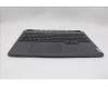 Lenovo 5CB1L53392 Tastatur inkl. Topcase ASM_HUN L82WS RGBWOT_WL