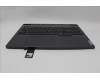 Lenovo 5CB1L54607 Tastatur inkl. Topcase ASM_ARA L82WM OG RGB