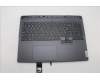 Lenovo 5CB1L54678 Tastatur inkl. Topcase ASM_UKR L82WM OG WH