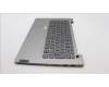 Lenovo 5CB1L54681 Tastatur inkl. Topcase ASM_DEN C21DH MGBL