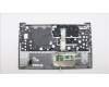 Lenovo 5CB1L54683 Tastatur inkl. Topcase ASM_DEN C21DJ MGBL