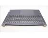 Lenovo 5CB1L55111 Tastatur inkl. Topcase ASM_BEL_STGY L83BY