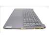 Lenovo 5CB1L55121 Tastatur inkl. Topcase ASM_GRE_STGY L83BY