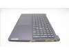 Lenovo 5CB1L55124 Tastatur inkl. Topcase ASM_HUN_STGY L83BY