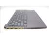 Lenovo 5CB1L55126 Tastatur inkl. Topcase ASM_ITA_STGY L83BY