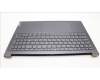 Lenovo 5CB1L55140 Tastatur inkl. Topcase ASM_UKR_STGY L83BY