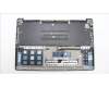 Lenovo 5CB1L55149 Tastatur inkl. Topcase ASM_FRA_TT L83BY