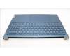 Lenovo 5CB1L55152 Tastatur inkl. Topcase deutsch_TT L83BY