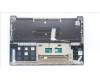 Lenovo 5CB1L55158 Tastatur inkl. Topcase ASM_ITA_TT L83BY