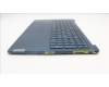 Lenovo 5CB1L55158 Tastatur inkl. Topcase ASM_ITA_TT L83BY