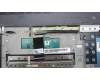 Lenovo 5CB1L55162 Tastatur inkl. Topcase ASM_NORDIC_TT L83BY