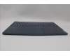 Lenovo 5CB1L55164 Tastatur inkl. Topcase ASM_RUS_TT L83BY
