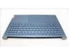 Lenovo 5CB1L55172 Tastatur inkl. Topcase ASM_UKR_TT L83BY