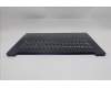 Lenovo 5CB1L55559 Tastatur inkl. Topcase ASM_CZE/SLK L82X9 ABNFP