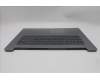 Lenovo 5CB1L55926 Tastatur inkl. Topcase ASM_EURO ENG L82X9AGNFP