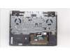 Lenovo 5CB1L55940 Tastatur inkl. Topcase ASM_EURO ENG C 82XW BL