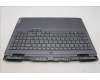 Lenovo 5CB1L55968 Tastatur inkl. Topcase ASM_UKR C 82XW BL