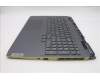 Lenovo 5CB1L55968 Tastatur inkl. Topcase ASM_UKR C 82XW BL