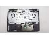 Lenovo 5CB1L55972 Tastatur inkl. Topcase ASM_EURO ENG C 82XW RGB