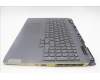 Lenovo 5CB1L55987 Tastatur inkl. Topcase ASM_NORDIC C 82XW RGB