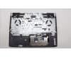 Lenovo 5CB1L55992 Tastatur inkl. Topcase ASM_BEL C 82XW RGB